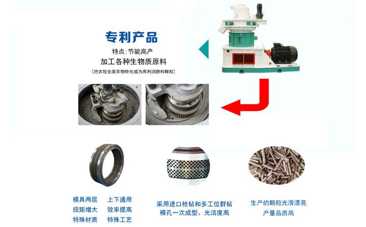 木屑顆粒機詳細圖解.jpg 木屑顆粒機詳細圖解.jpg